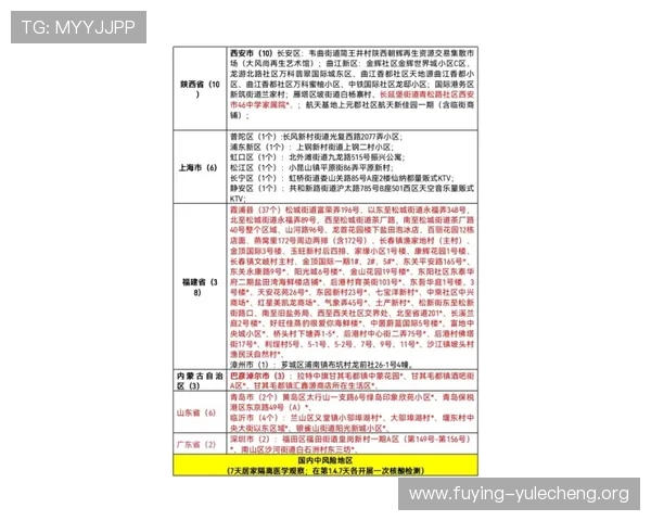 百家乐刷流水策略有哪些?专业人士分享实战经验